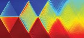 New probe could aid quantum computing