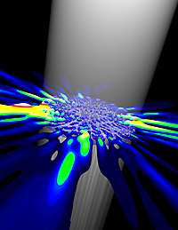 New unifying theory of lasers advanced by physicists