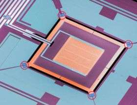 NIST Micro Sensor and Micro Fridge Make Cool Pair