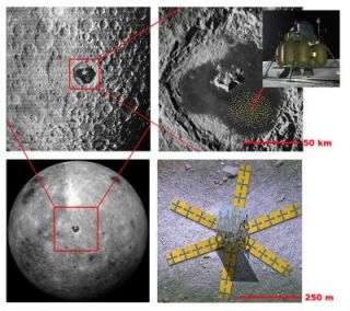 NRL to design lunar telescope to see into the dark ages