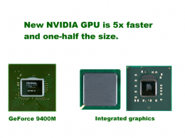 NVIDIA Introduces New Integrated GeForce 9400M GPU