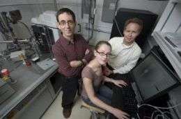 Queen's University Enzyme Research Team