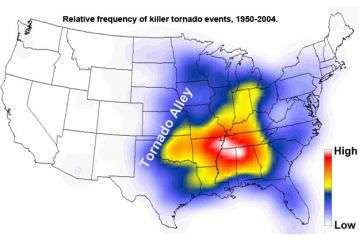 Relative frequency of killer tornado events