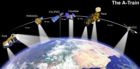 Satellites illuminate pollution's influence on clouds