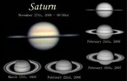 Saturn's Crazy Christmas Tilt