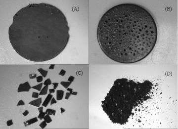 Scientists Produce Carbon Nanotubes Using Commercially Available Polymeric Resins