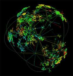 SDSC Image of the Internet Universe on Display at New York’s Museum of Modern Art