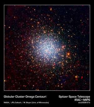 Spitzer Sees Shining Stellar Sphere