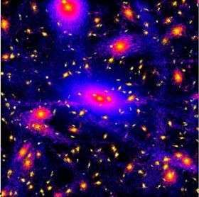 Study shows clumps and streams of dark matter in inner regions of the Milky Way