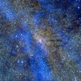 Submillimeter and Infrared View of the Galactic Center