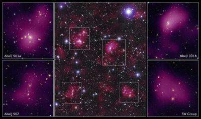 The violent lives of galaxies: Caught in the cosmic matter web
