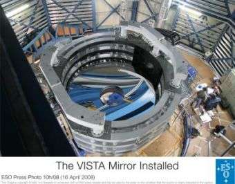 The VISTA Mirror and Telescope