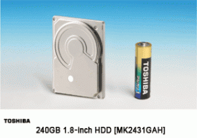 Toshiba Unveils New World's Highest Capacity 1.8-inch HDD