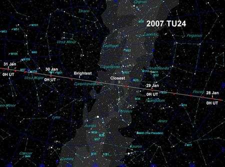 Asteroid to Make Rare Close Flyby of Earth