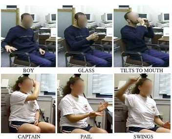 When using gestures, rules of grammar remain the same