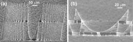 A Kinoform's Best Friend: Diamond Refractive Lenses for Nanofocusing