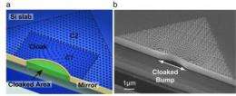 Blurring the lines between magic and science: Berkeley researchers create an 'invisibility cloak'