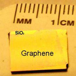 Faster computers, electronic devices possible after scientists create large-area graphene on copper
