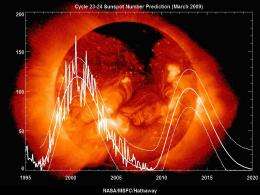 How Low Can It Go? Sun Plunges into the Quietest Solar Minimum in a Century