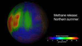Martian Methane Reveals the Red Planet is not a Dead Planet