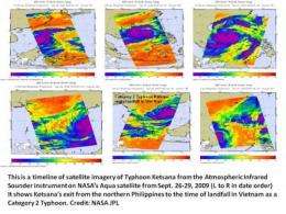 NASA's infrared satellite images reveal Ketsana's deadly western Pacific march