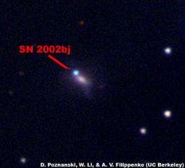 Rapid supernova could be new class of exploding star