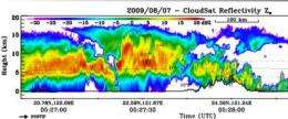NASA satellite image shows deadly Typhoon Morakot slamming Taiwan