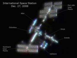 Space Station Construction Visible in Backyard Telescopes