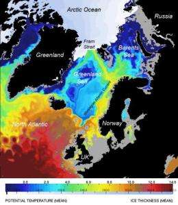Understanding ocean climate