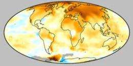 Global warming: Our best guess is likely wrong