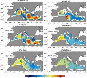 Mediterranean Sea level could rise by 61 cm
