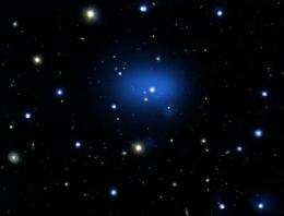 Galaxy cluster smashes distance record
