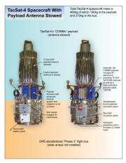 TacSat-4 spacecraft complete and awaiting launch
