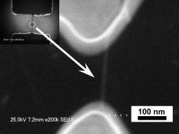 Self-aligning carbon nanotubes could be key to next generation of devices