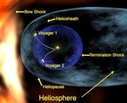 Voyager makes an interstellar discovery