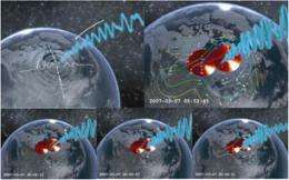 Researchers set alarm for incoming space storms