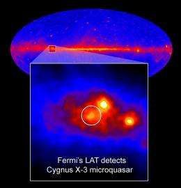 Fermi Telescope Peers Deep into Microquasar