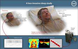Computer Science Provides a More Sound Way to Test for Sleep Apnea