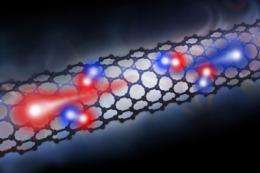 Carbon nanotubes could make efficient solar cells