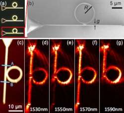 Going plasmonic in search of faster computing, communications