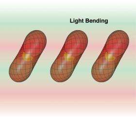 Scientists Create Light-Bending Nanoparticles