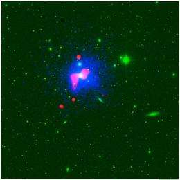 Researchers explain the activity of black holes at the centre of galaxy clusters 