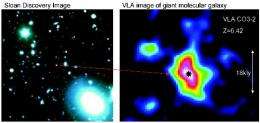Black Holes Lead Galaxy Growth