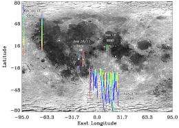 C1XS success will provide new understanding of lunar surface