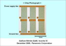 Gallium Nitride (GaN) Inverter IC
