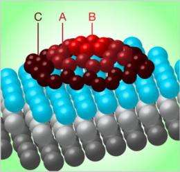 Growing geodesic carbon nanodomes