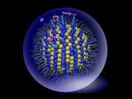 Harnessing nanopatterns
