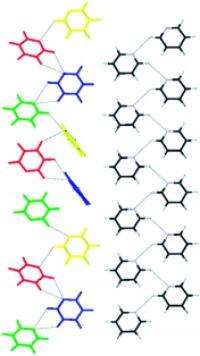 Heavy Pyridine Crystallizes Differently