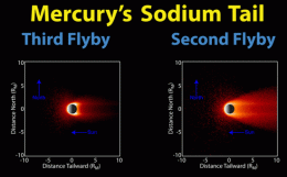 Hidden Territory on Mercury Revealed