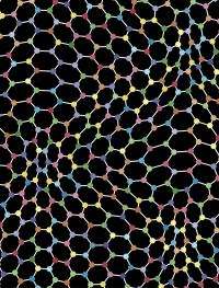 Stretching opens up possibilities for graphene
